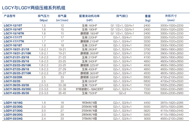 LGCY与LGDY-1.png LGCY与LGDY-1.png