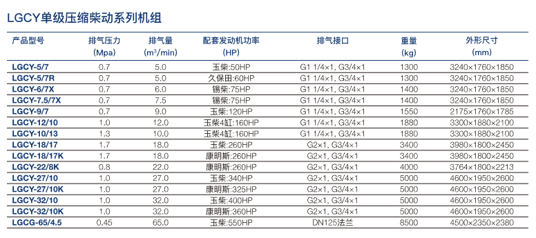 LGCY单级-1.png